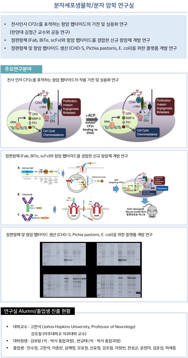 김찬길교수 실험실 소개